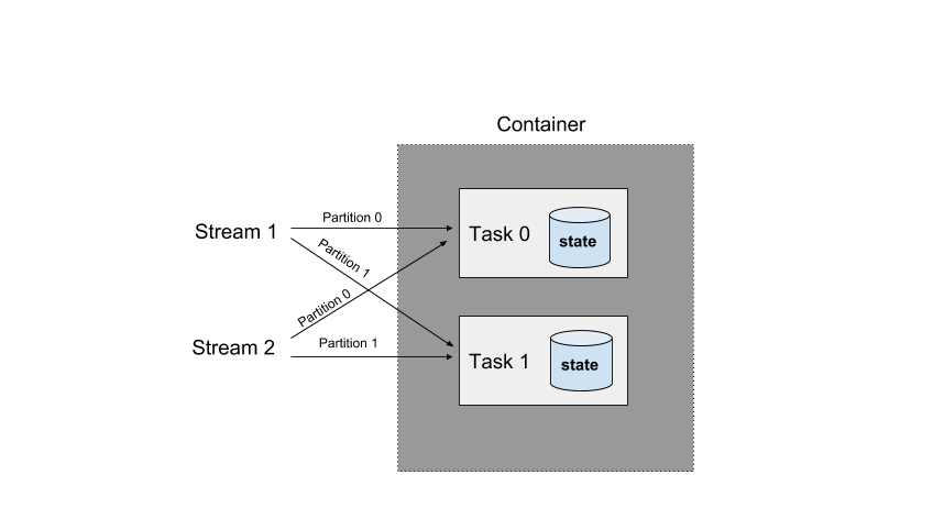 diagram-large