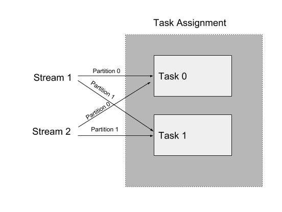 diagram-large